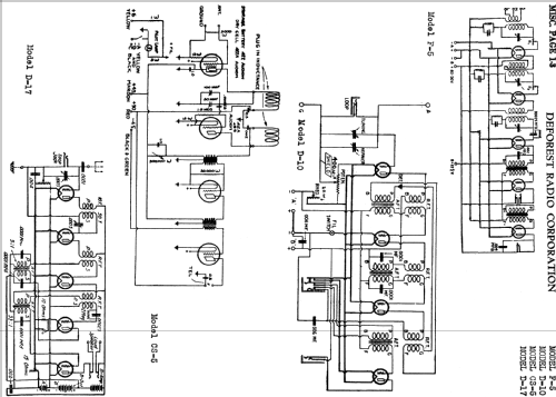 D17A Radiophone; DeForest Radio (ID = 759151) Radio