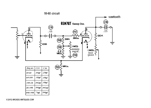 Oscilloscope 2' ; DeForest's Training (ID = 1346668) Equipment