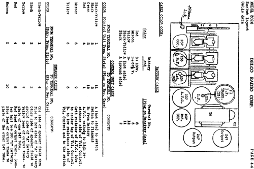 Delco 3026 below serial 1400; United Motors (ID = 466467) Autoradio