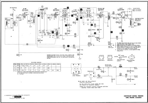 Delco 988080 ; United Motors (ID = 523078) Car Radio