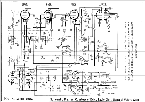 Delco 988977 ; United Motors (ID = 691568) Car Radio