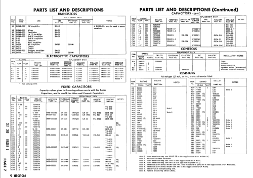 Cadillac 7268085; Delco Radio Corp. (ID = 2544129) Car Radio