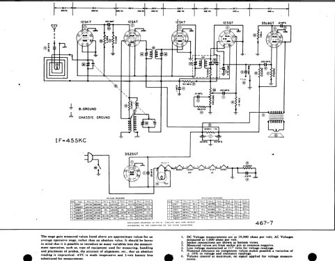 Delco R-1234 ; United Motors (ID = 508299) Radio