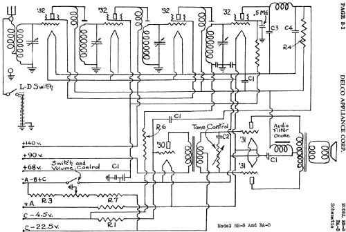 Delco RB-B ; United Motors (ID = 466508) Radio