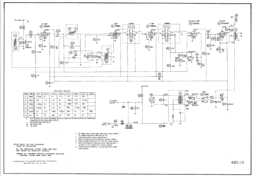 Delco Willys 815395 ; United Motors (ID = 766821) Car Radio