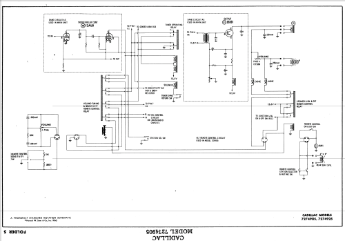 Delco-Remy 7274905 ; United Motors (ID = 580722) Car Radio