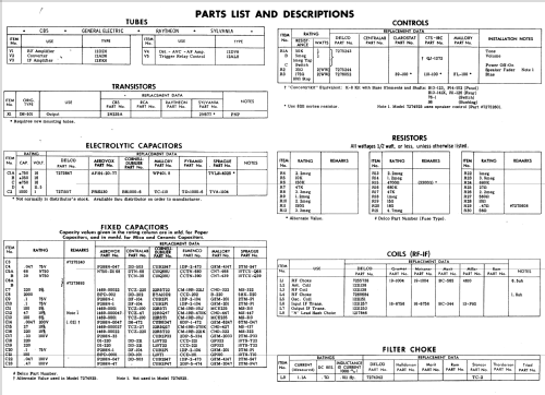 Delco-Remy 7274905 ; United Motors (ID = 580724) Car Radio