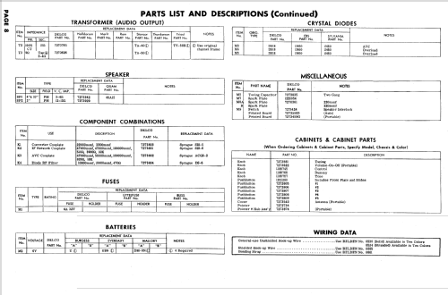 Delco-Remy 981970 Buick ; United Motors (ID = 598001) Car Radio