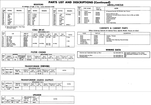 Delco-Remy 989277 ; United Motors (ID = 586829) Car Radio