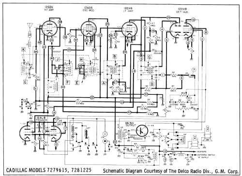 Delco-Remy 7279615 Cadillac ; United Motors (ID = 734993) Car Radio