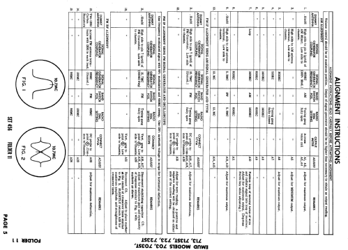 Emud 723 ; Delmonico; Long (ID = 600328) Radio