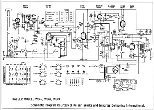 Kaiser W649 ; Delmonico; Long (ID = 601245) Radio