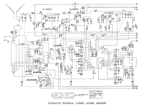 Nivico All Transistor All Wave AW6000; Delmonico; Long (ID = 1847200) Radio