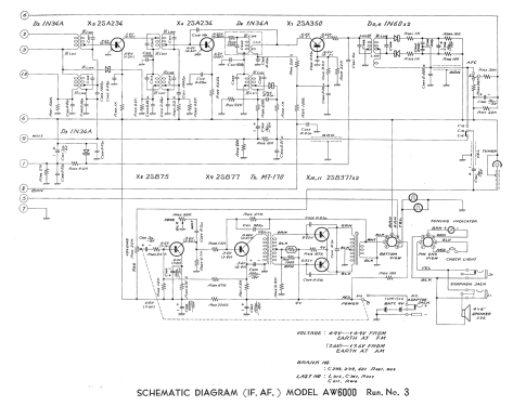 Nivico All Transistor All Wave AW6000; Delmonico; Long (ID = 1847202) Radio