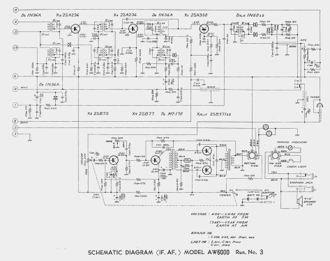 Nivico All Transistor All Wave AW6000; Delmonico; Long (ID = 2146994) Radio