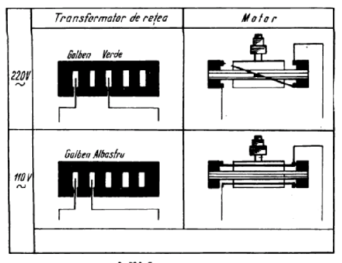 Pirett ; Delphin-Werk Helmut (ID = 1196946) R-Player