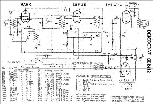 GB2412; Democrat brand, A.W. (ID = 2002663) Radio