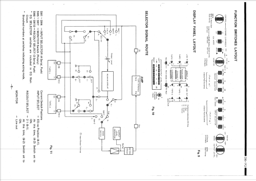 Precision audio component / stereo graphic equalizer DE-70; Denon Marke / brand (ID = 1851653) Verst/Mix