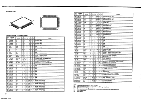 PCM Audio Technology / Compact Disc Player DCD-635; Denon Marke / brand (ID = 2467764) Ton-Bild