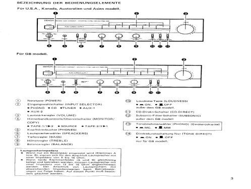 Precision Audio Component/Integrated Stereo Ampl. PMA-320; Denon Marke / brand (ID = 1367773) Ampl/Mixer