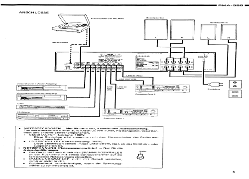 Precision Audio Component/Integrated Stereo Ampl. PMA-320; Denon Marke / brand (ID = 1367775) Ampl/Mixer