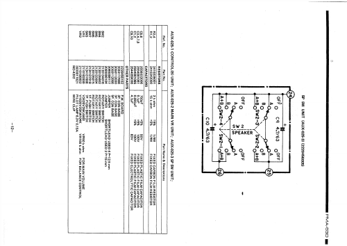 Precision audio component / pre-main amplifier PMA-630; Denon Marke / brand (ID = 1911863) Ampl/Mixer