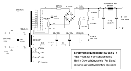 Stromversorgungsgerät SV 59/52 -3; Werk für (ID = 310011) Power-S