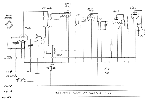 S45; Deshayes Frères et (ID = 924373) Radio