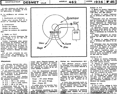 462; Desmet, SGER S.G.E.R (ID = 220175) Radio
