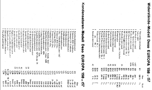 157; Deso, Dewald & Sohn, (ID = 16949) Radio