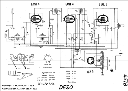 451B; Deso, Dewald & Sohn, (ID = 17202) Radio