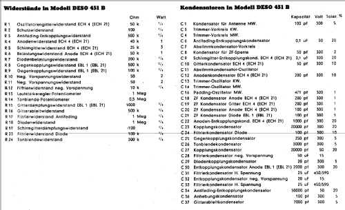 451B; Deso, Dewald & Sohn, (ID = 17203) Radio