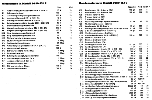 452C; Deso, Dewald & Sohn, (ID = 17205) Radio