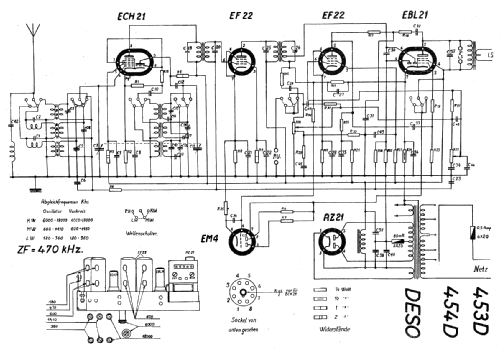 453D; Deso, Dewald & Sohn, (ID = 17206) Radio