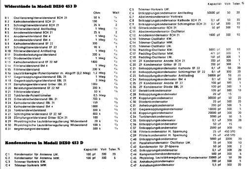 453D; Deso, Dewald & Sohn, (ID = 17207) Radio