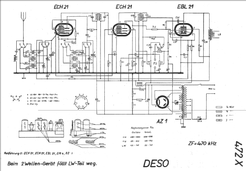 472X2; Deso, Dewald & Sohn, (ID = 17220) Radio