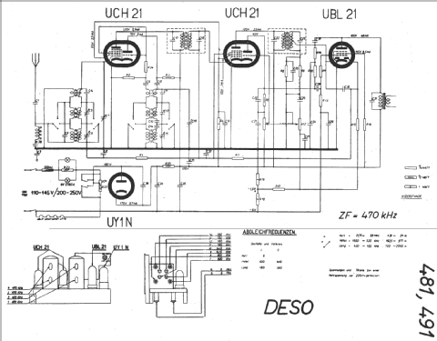 481; Deso, Dewald & Sohn, (ID = 17234) Radio