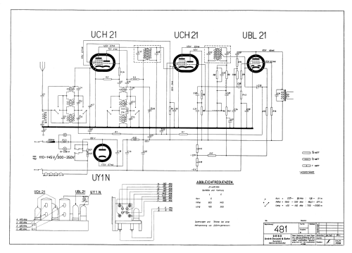 481; Deso, Dewald & Sohn, (ID = 2516592) Radio