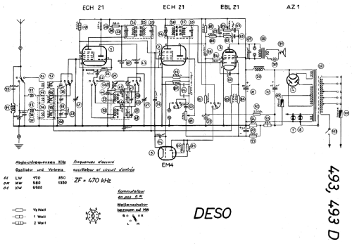 493; Deso, Dewald & Sohn, (ID = 17245) Radio