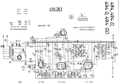 494; Deso, Dewald & Sohn, (ID = 17250) Radio