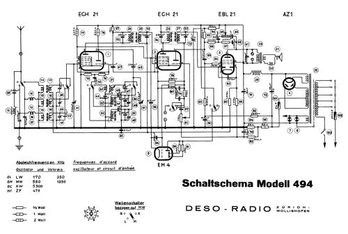 494GD; Deso, Dewald & Sohn, (ID = 2516461) Radio