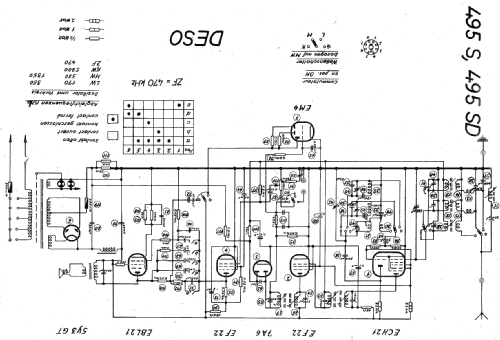 495S; Deso, Dewald & Sohn, (ID = 17257) Radio