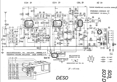 503 ; Deso, Dewald & Sohn, (ID = 17265) Radio