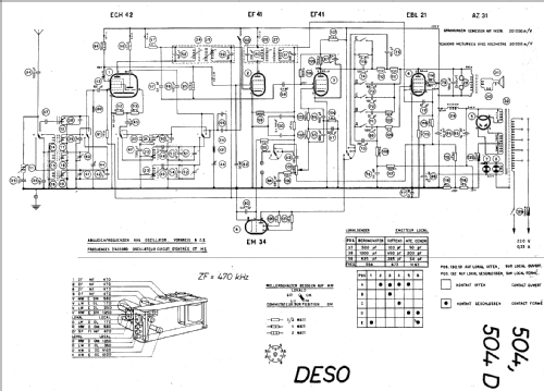 504 ; Deso, Dewald & Sohn, (ID = 17267) Radio