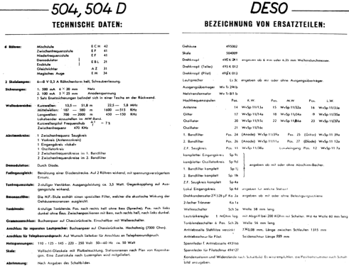 504 ; Deso, Dewald & Sohn, (ID = 17268) Radio