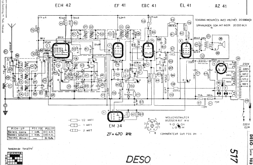 517; Deso, Dewald & Sohn, (ID = 17280) Radio