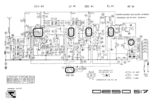 517; Deso, Dewald & Sohn, (ID = 2517079) Radio