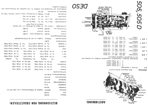 518; Deso, Dewald & Sohn, (ID = 17287) Radio