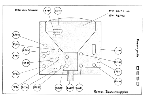 Aldepa 14' 5410; Deso, Dewald & Sohn, (ID = 2350051) Television