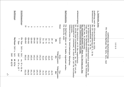 Aldepa 17' 5411; Deso, Dewald & Sohn, (ID = 2350053) Television